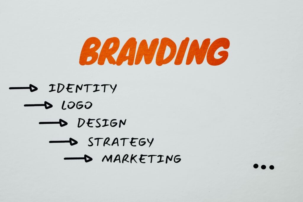 Crafting Your Brand: A Guide to Effective Branding